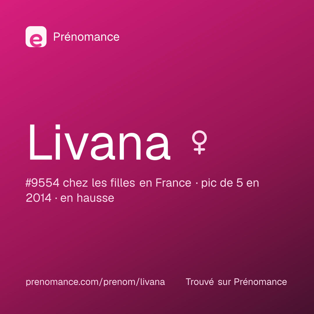 Carte de partage du prénom Livana
