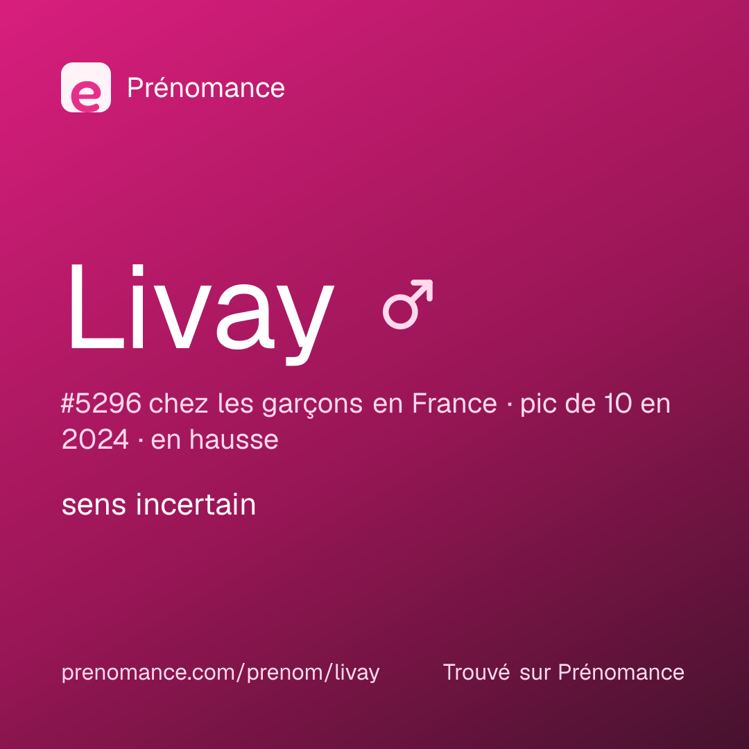 Carte de partage du prénom Livay