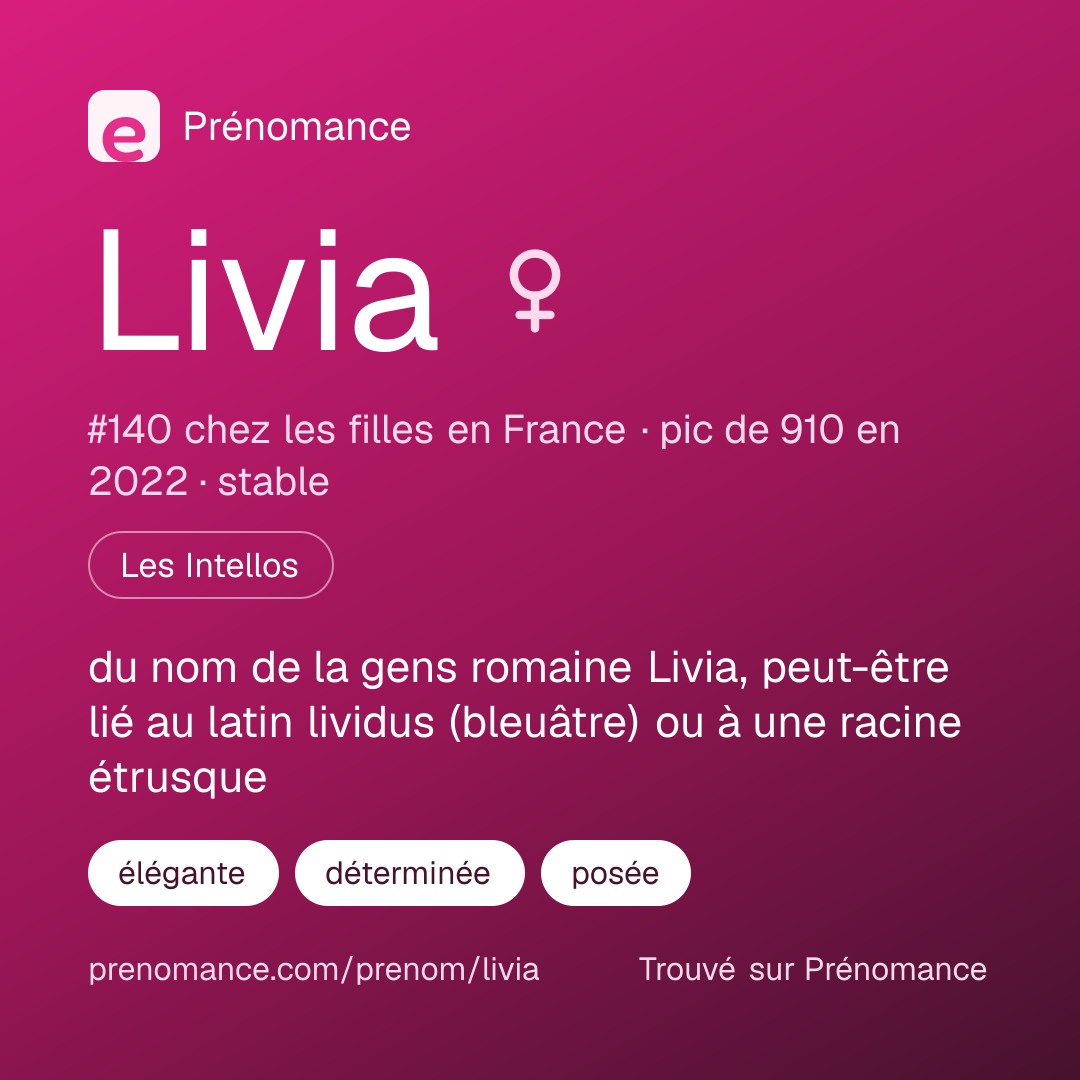 Carte de partage du prénom Livia