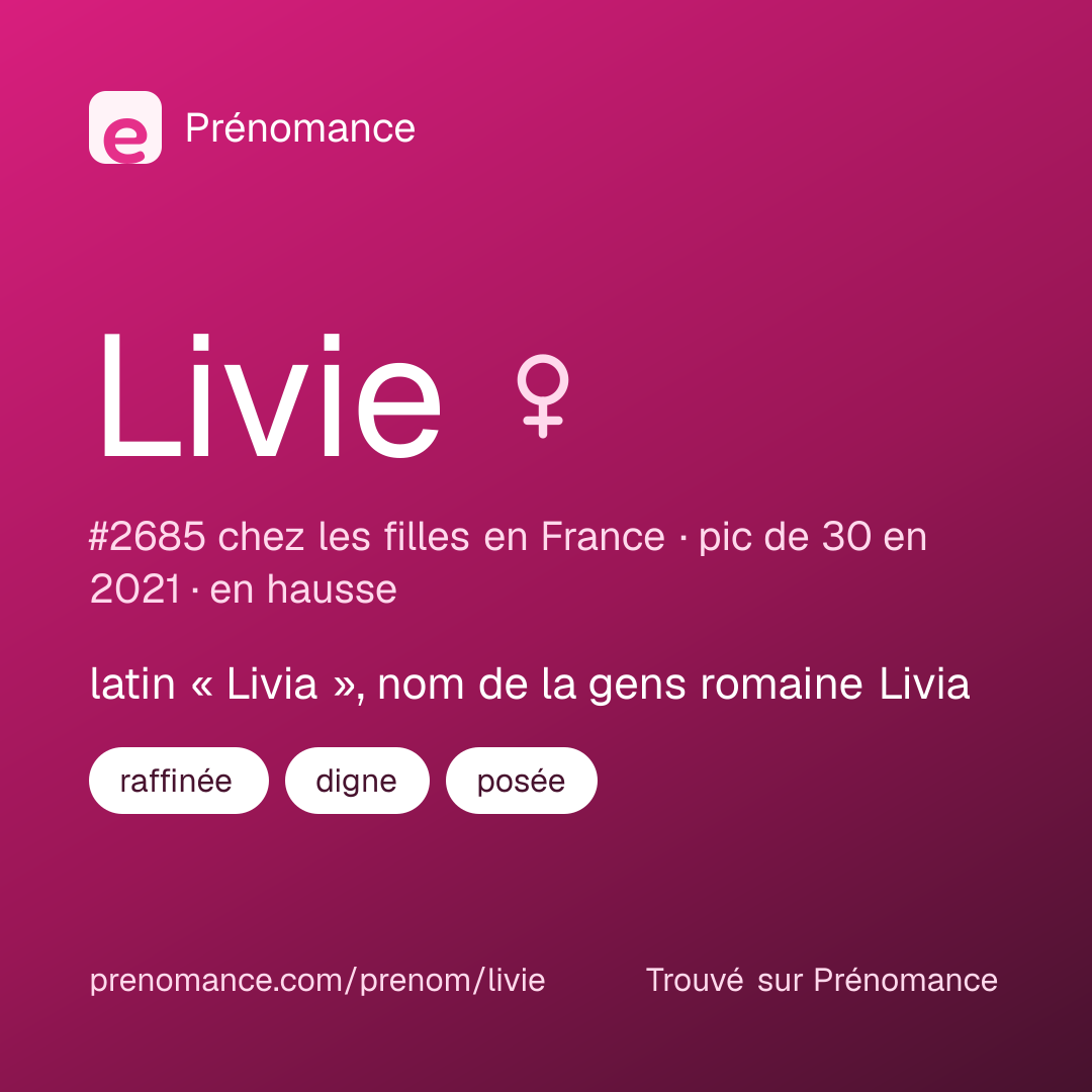 Carte de partage du prénom Livie