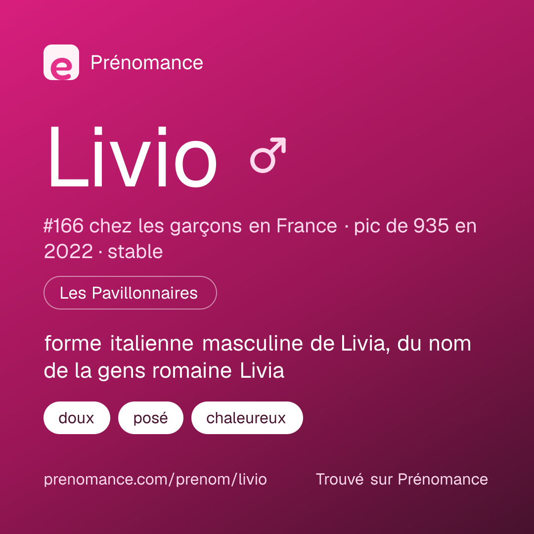 Carte de partage du prénom Livio