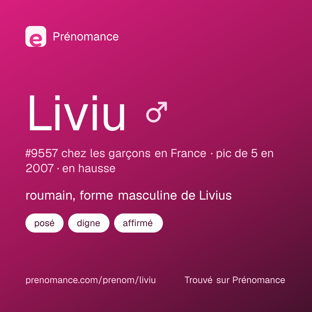 Carte de partage du prénom Liviu