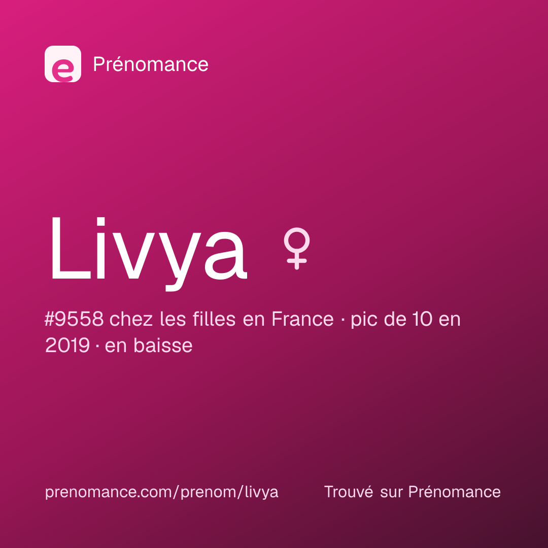 Carte de partage du prénom Livya