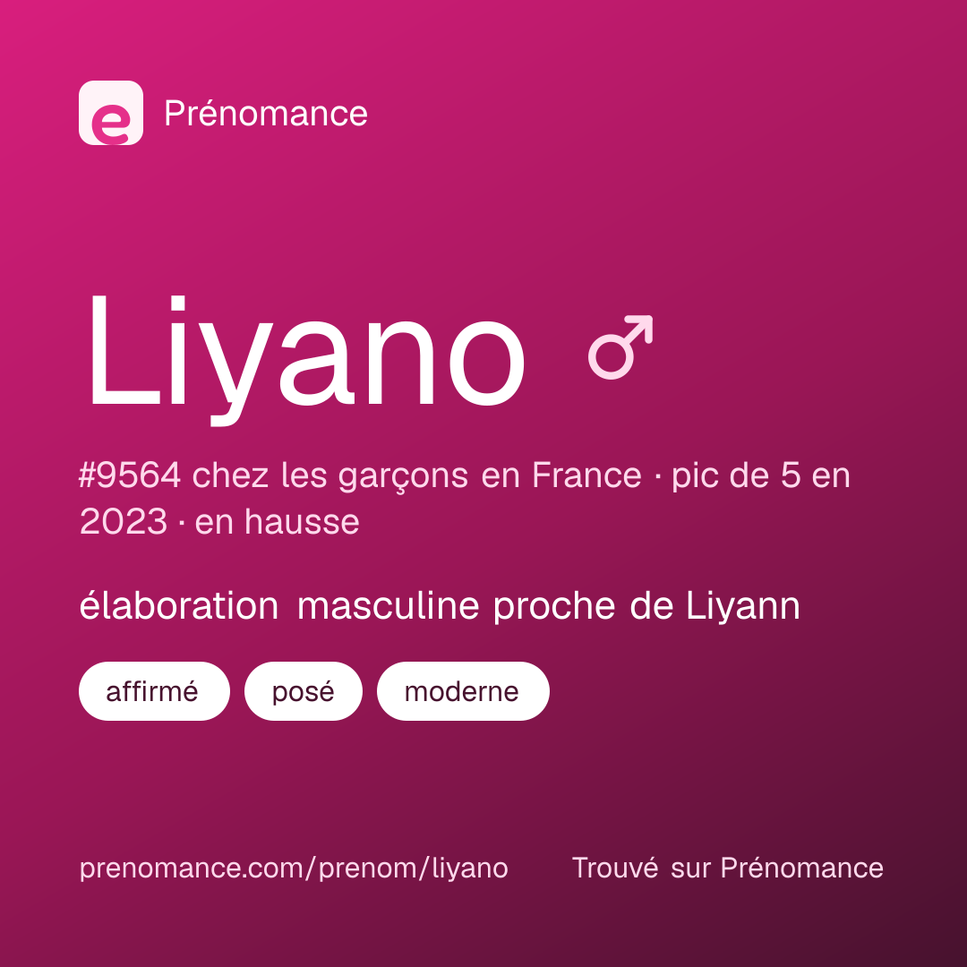 Carte de partage du prénom Liyano