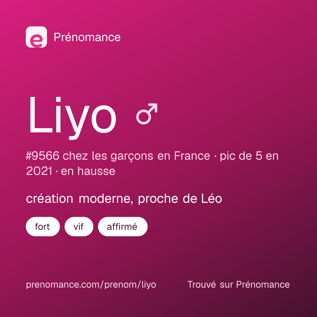 Carte de partage du prénom Liyo