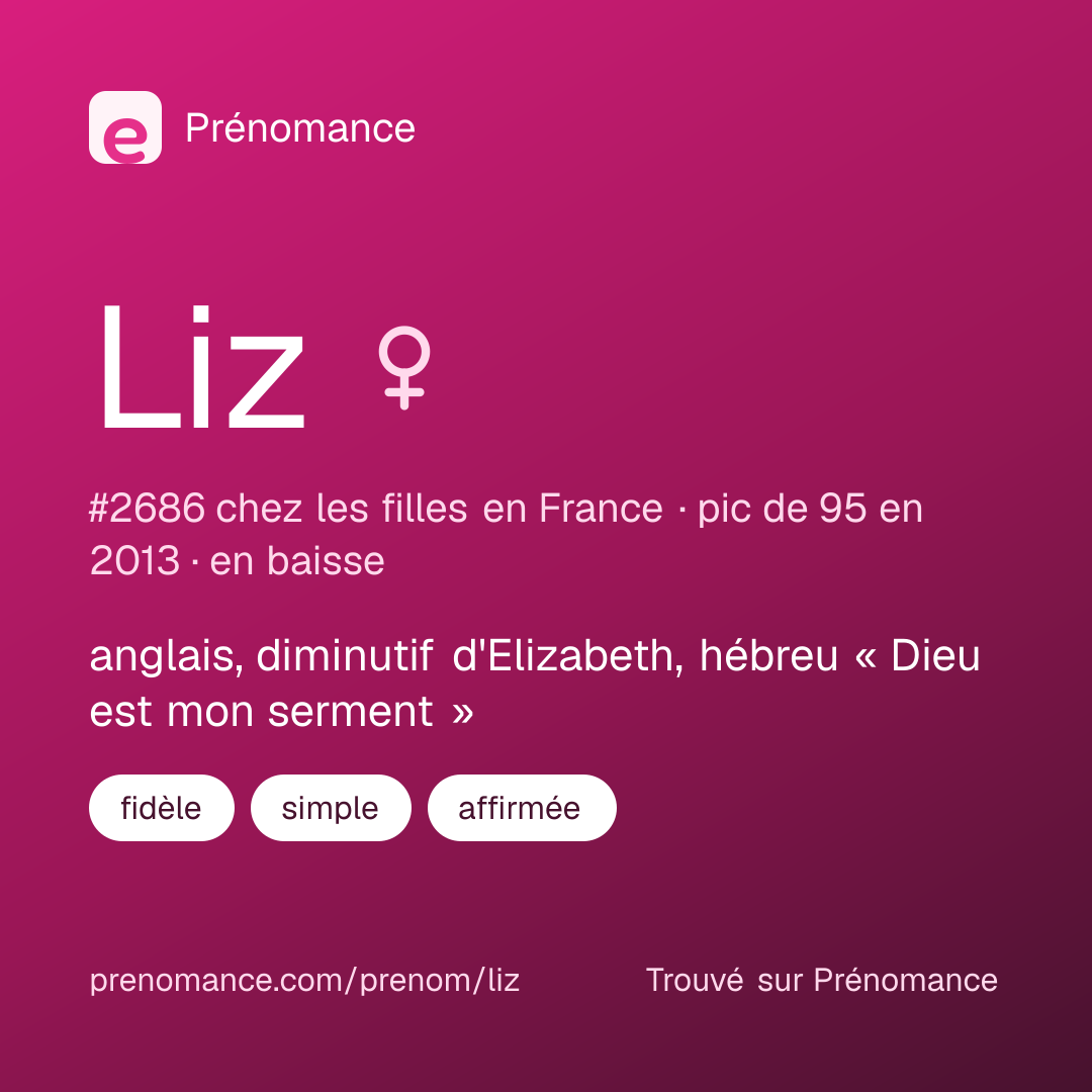 Carte de partage du prénom Liz