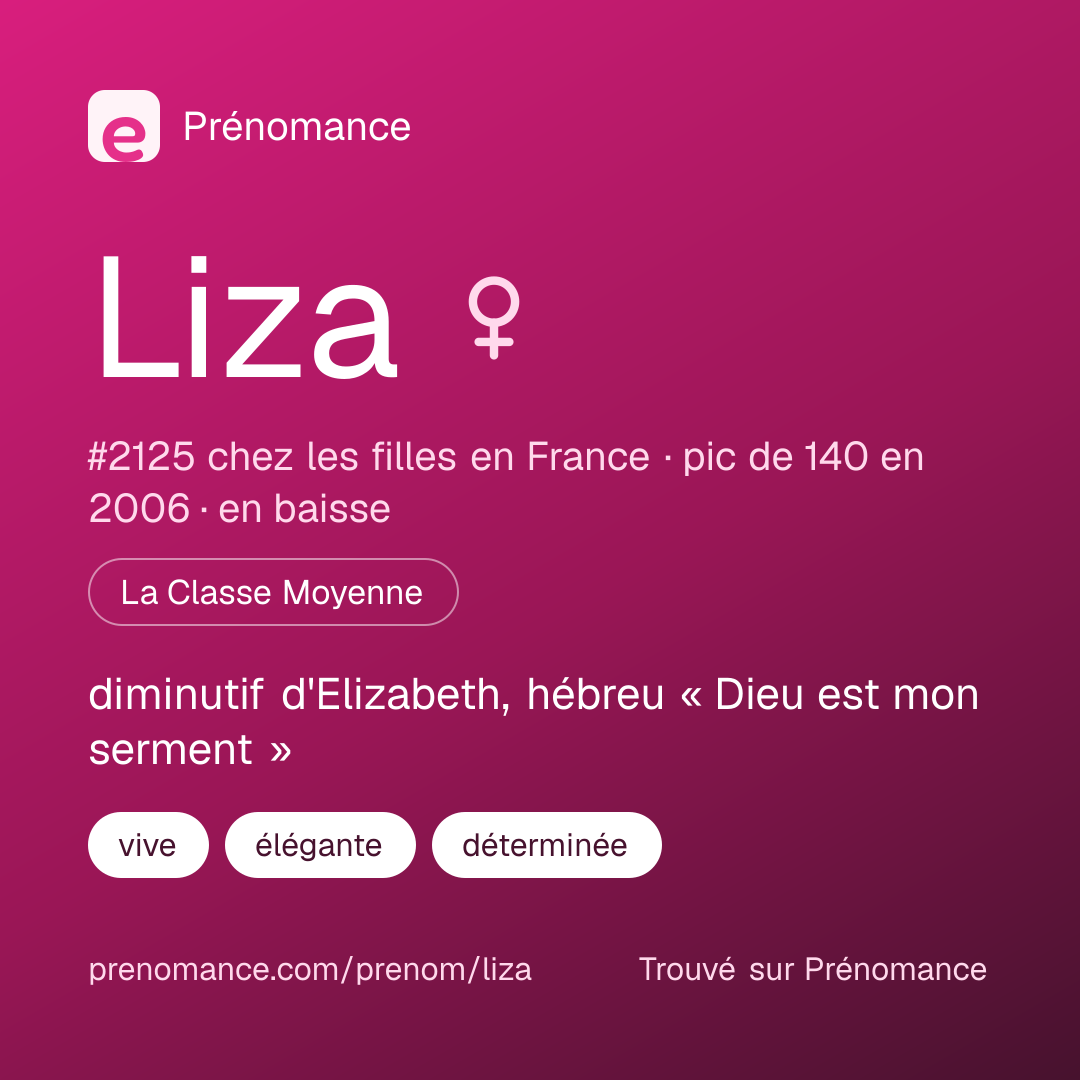 Carte de partage du prénom Liza