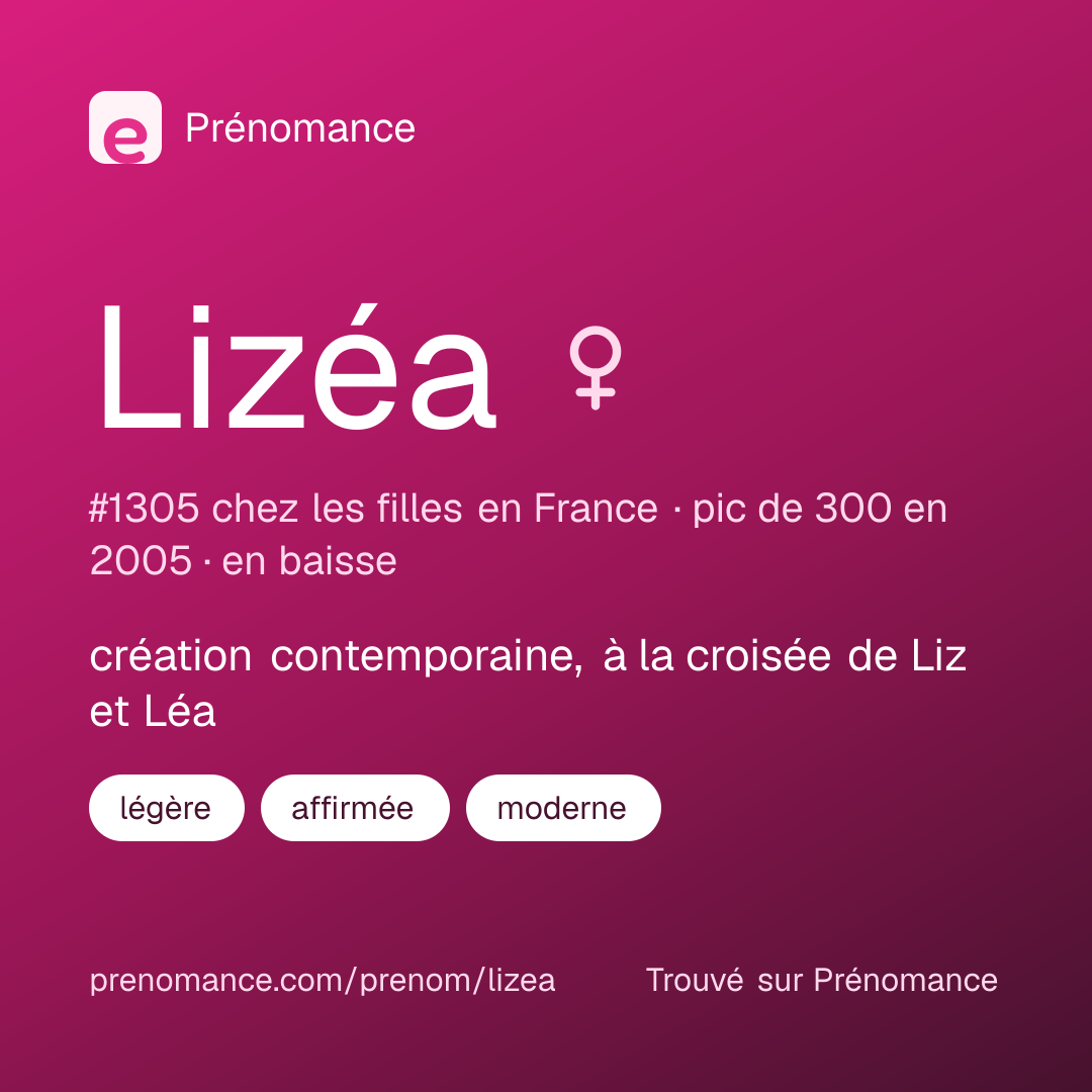 Carte de partage du prénom Lizéa
