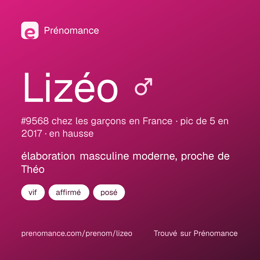 Carte de partage du prénom Lizéo