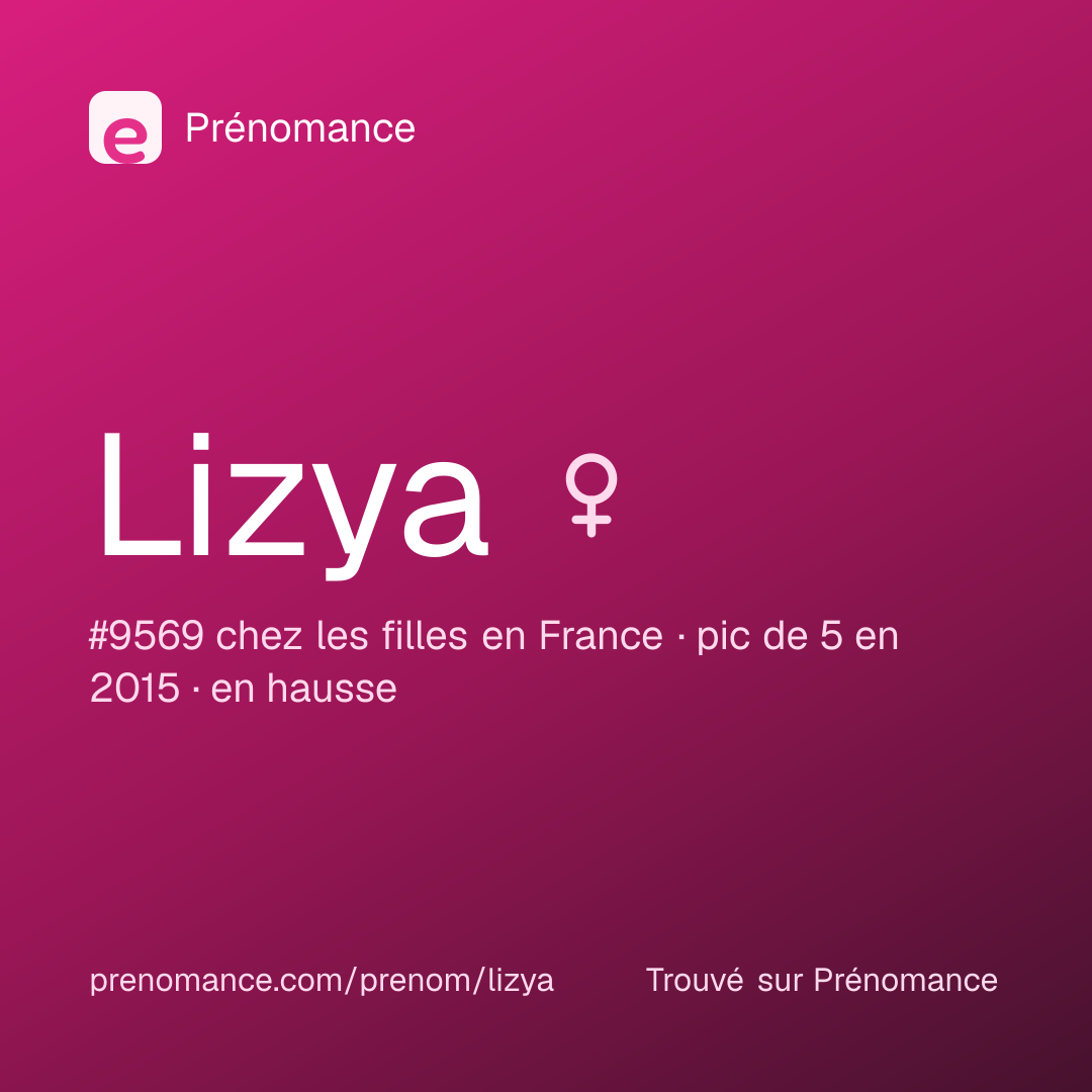 Carte de partage du prénom Lizya