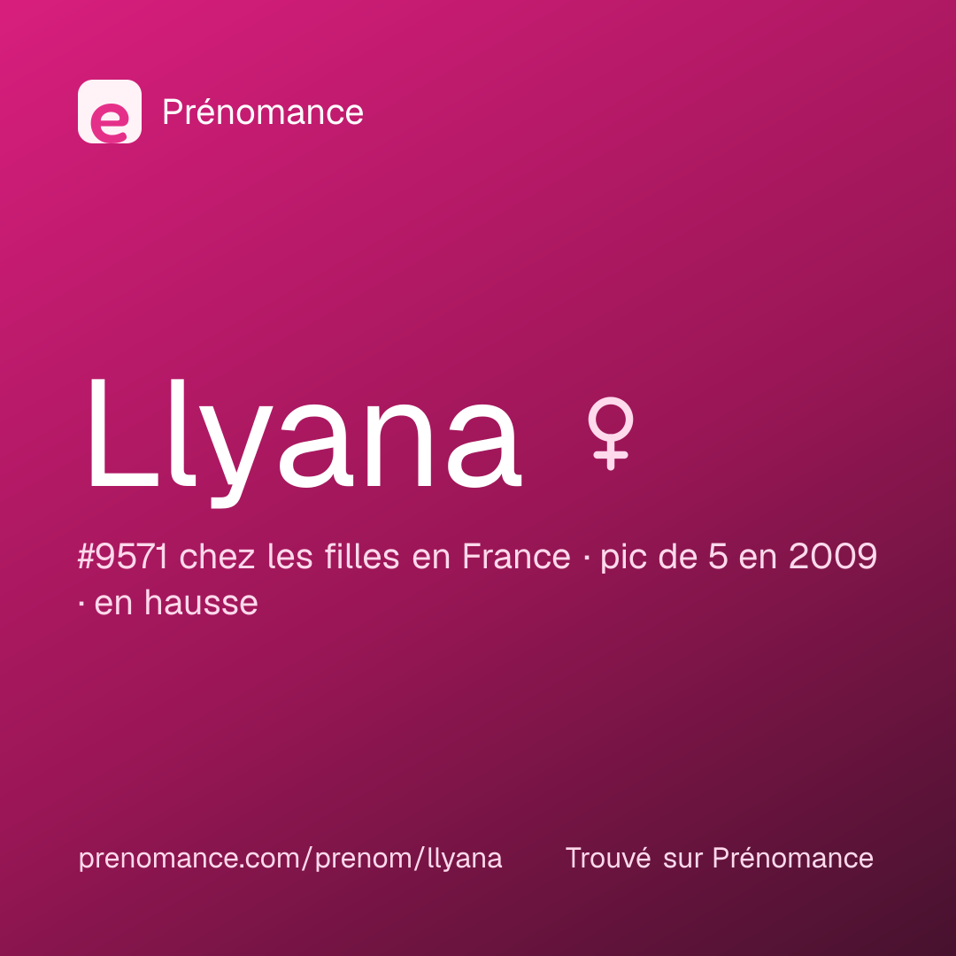 Carte de partage du prénom Llyana