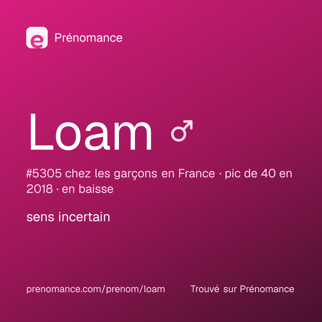 Carte de partage du prénom Loam