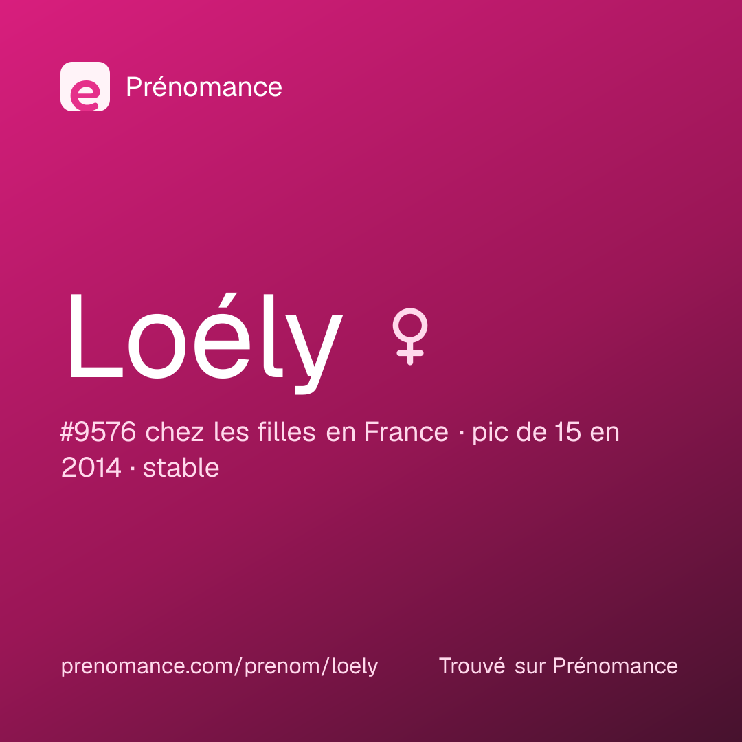 Carte de partage du prénom Loély