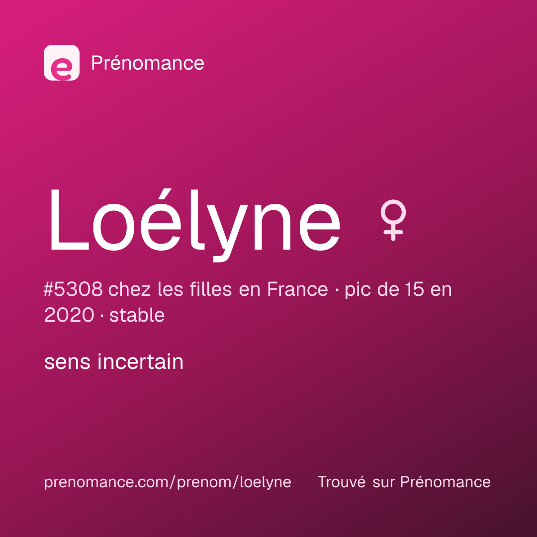 Carte de partage du prénom Loélyne