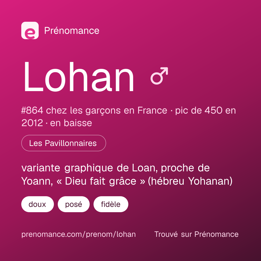 Carte de partage du prénom Lohan