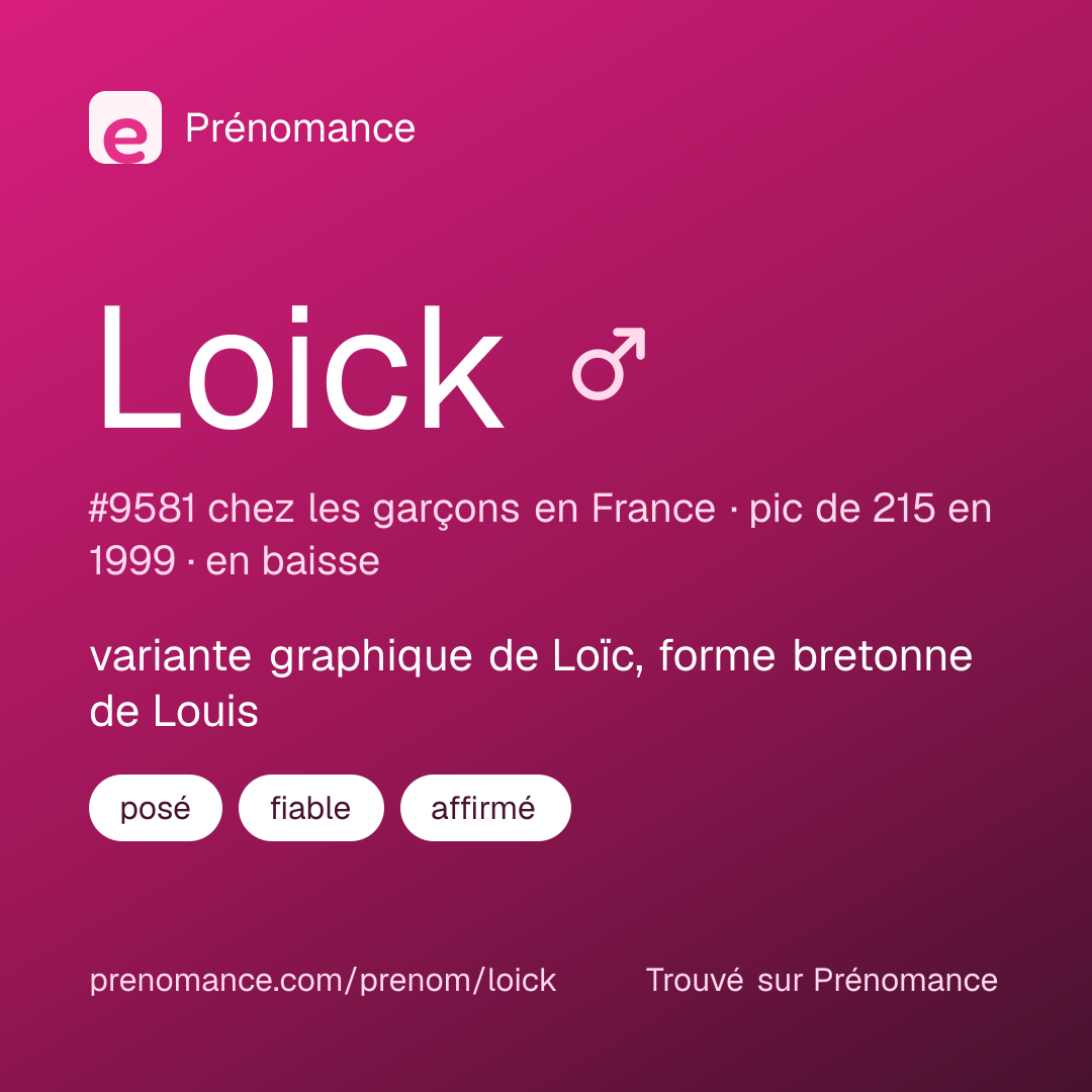 Carte de partage du prénom Loick
