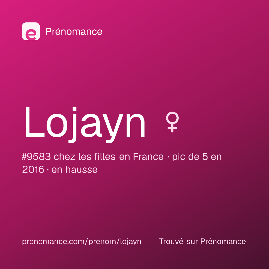 Carte de partage du prénom Lojayn