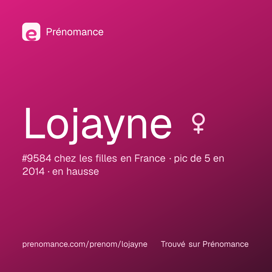 Carte de partage du prénom Lojayne