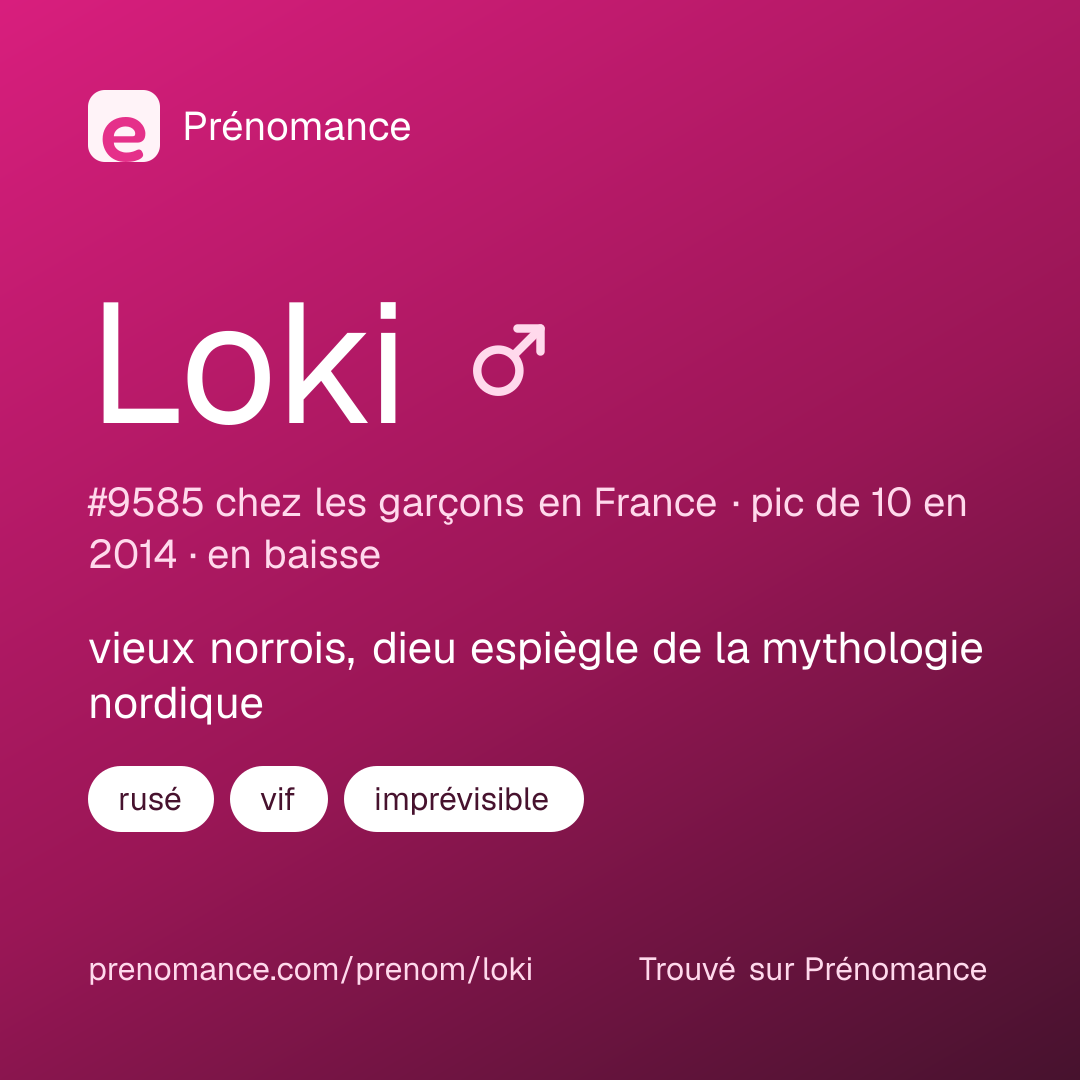 Carte de partage du prénom Loki