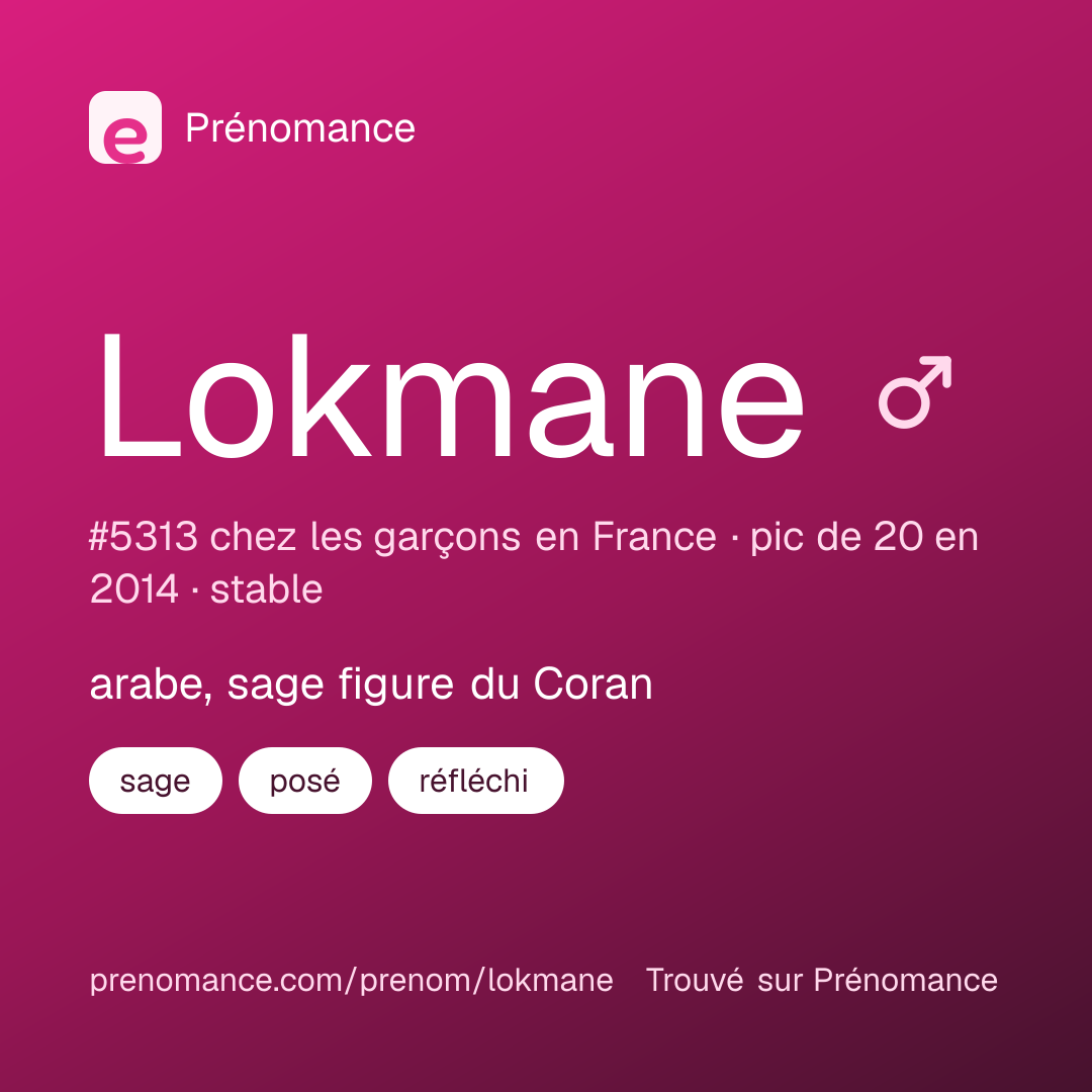 Carte de partage du prénom Lokmane