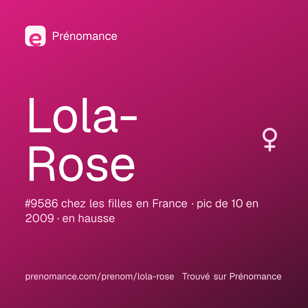 Carte de partage du prénom Lola-Rose