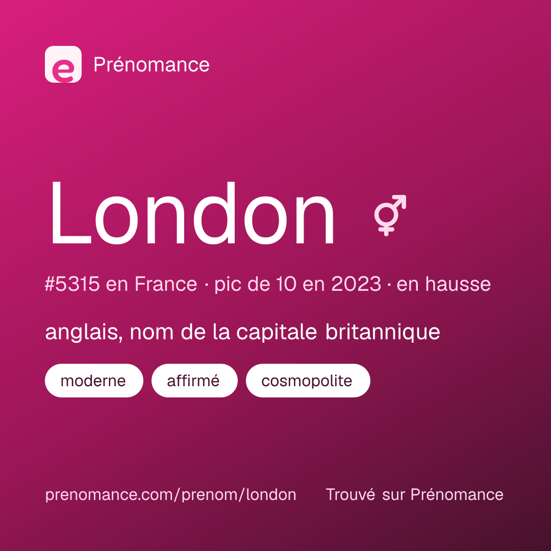 Carte de partage du prénom London