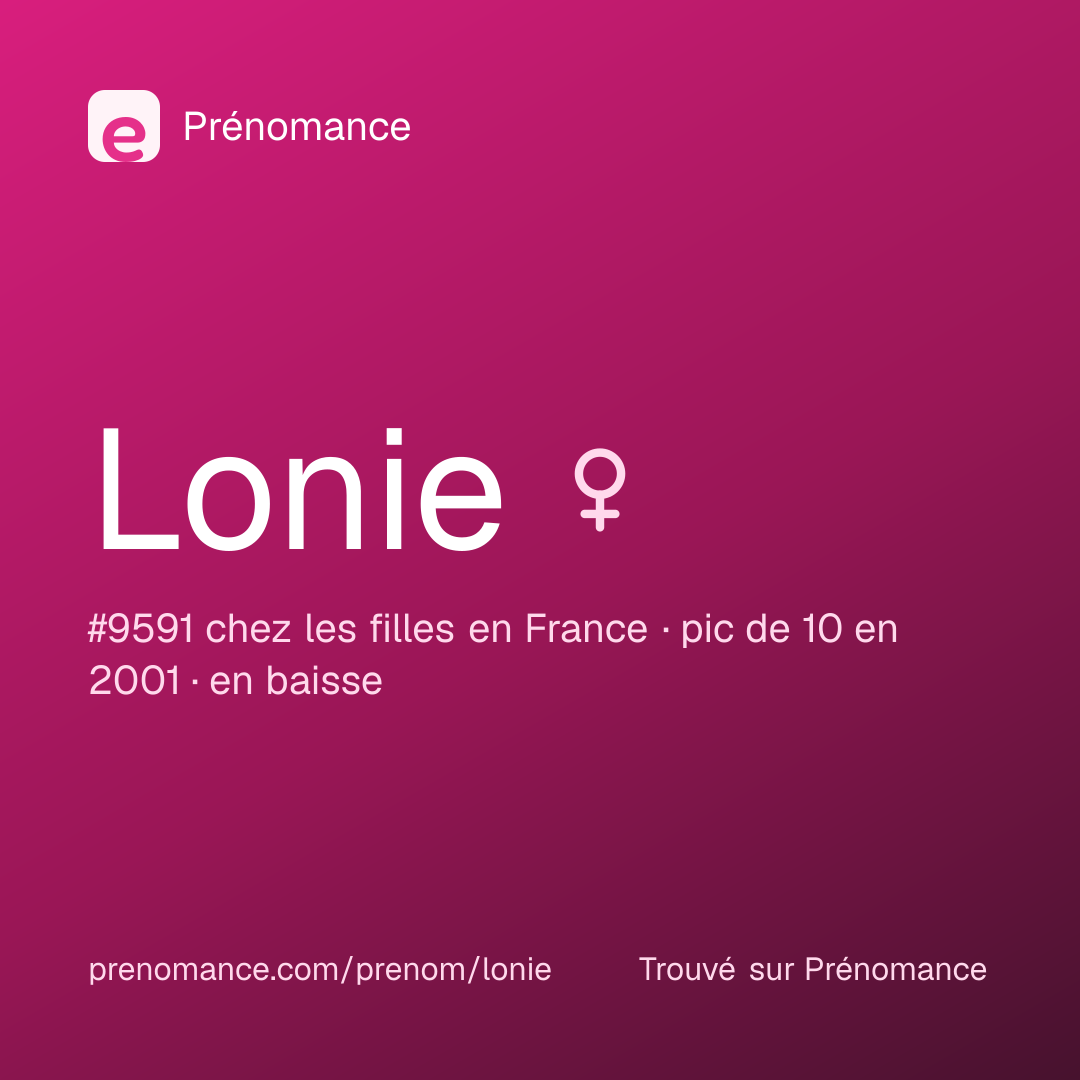 Carte de partage du prénom Lonie