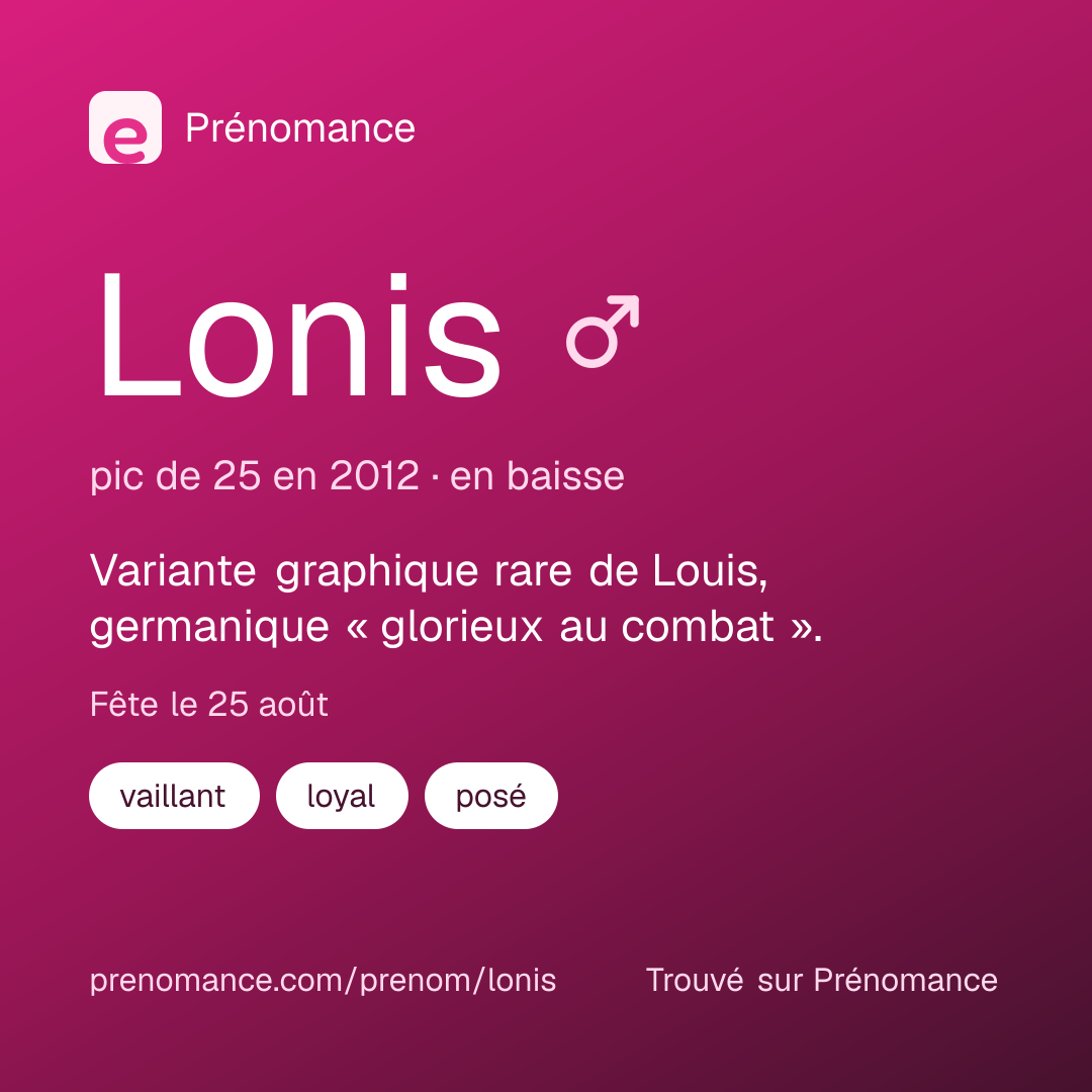 Carte de partage du prénom Lonis