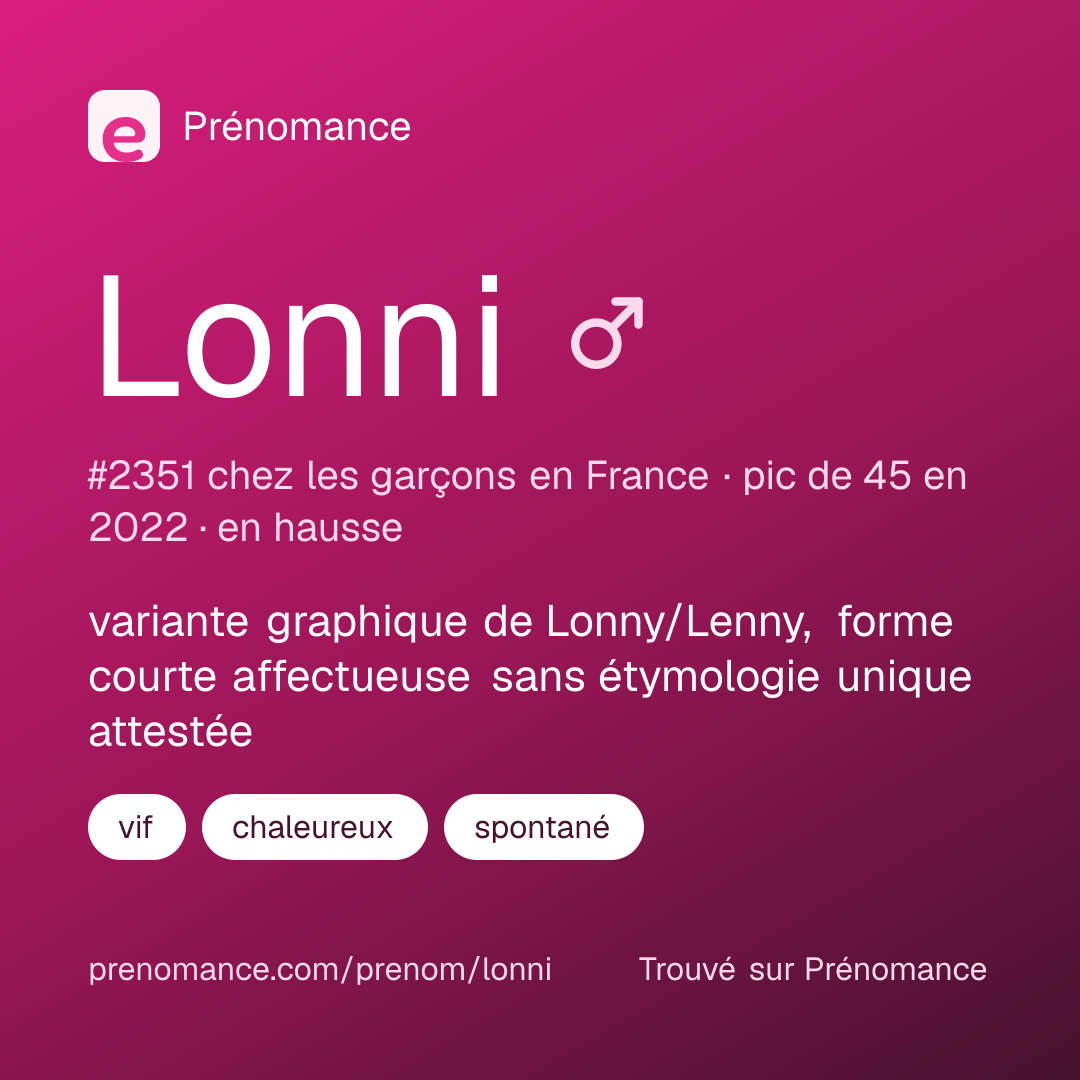 Carte de partage du prénom Lonni