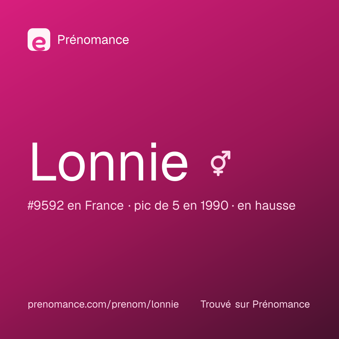 Carte de partage du prénom Lonnie