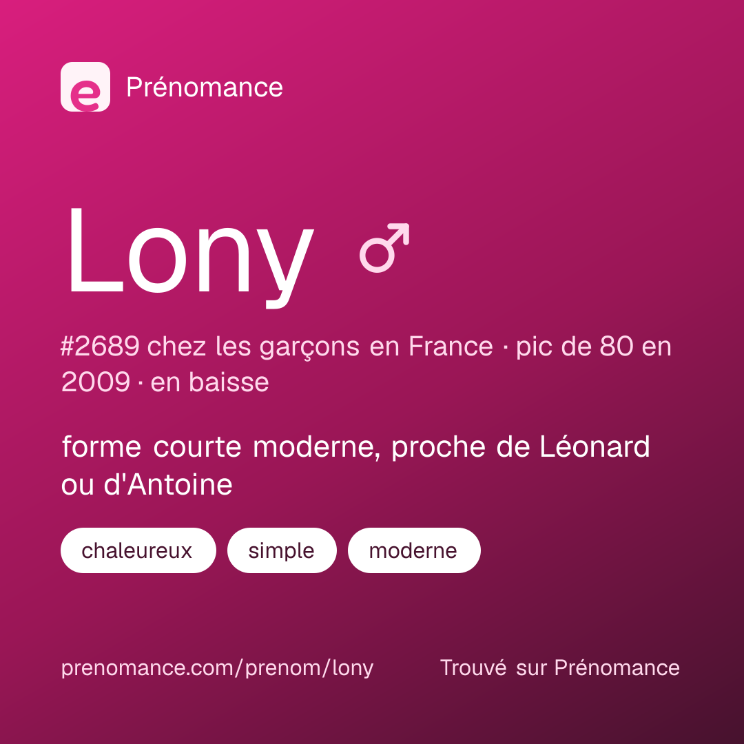 Carte de partage du prénom Lony