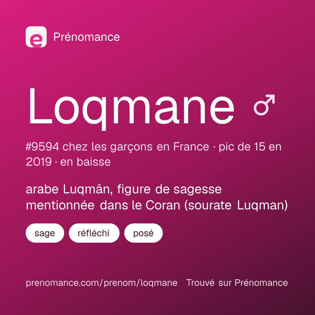 Carte de partage du prénom Loqmane