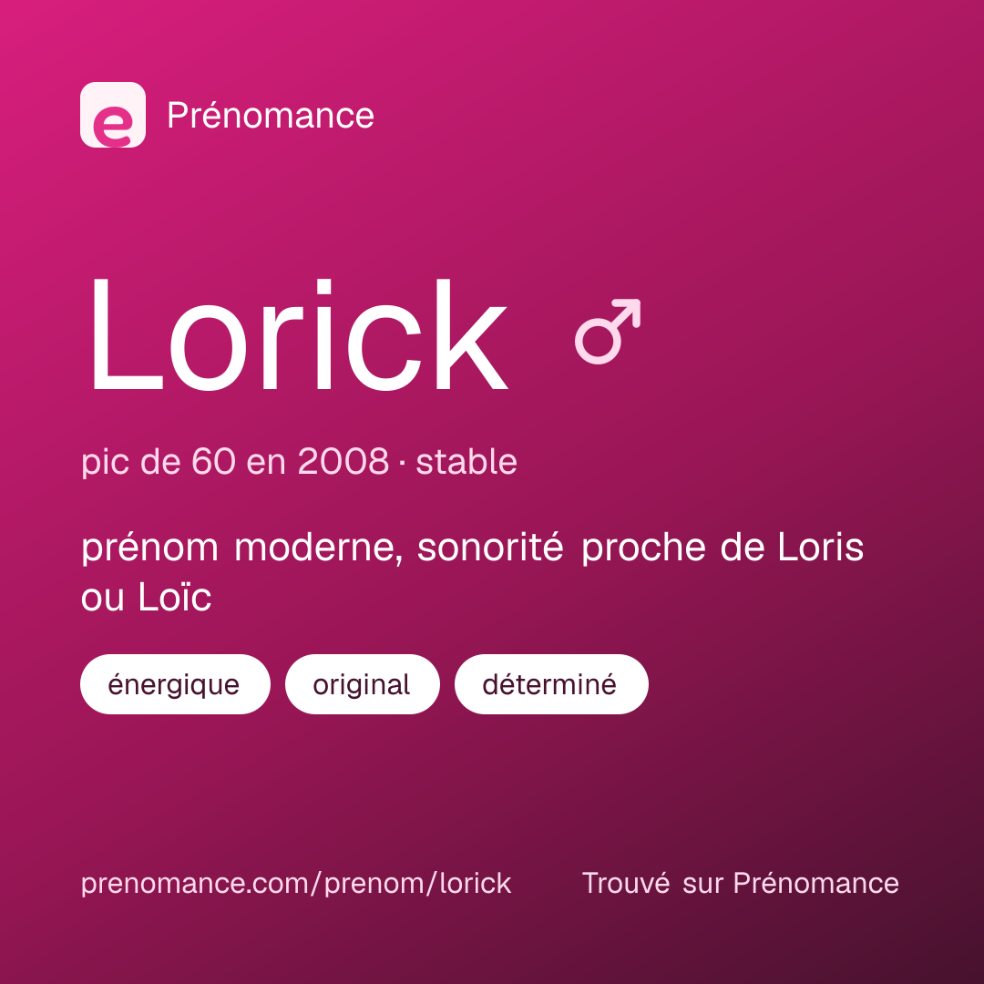 Carte de partage du prénom Lorick