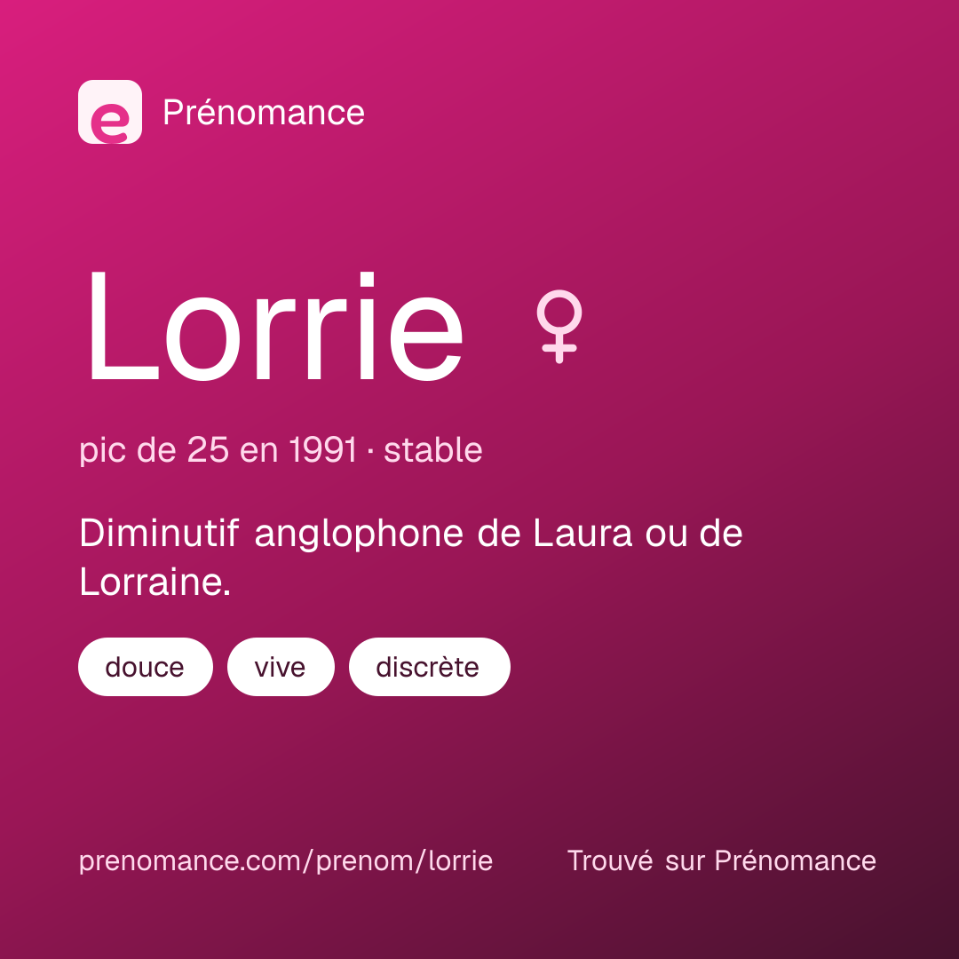 Carte de partage du prénom Lorrie
