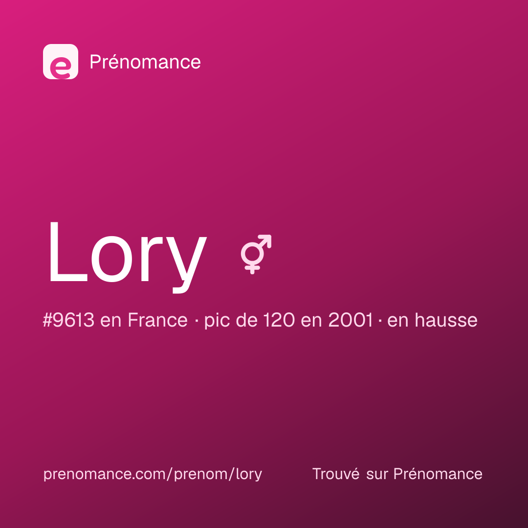 Carte de partage du prénom Lory