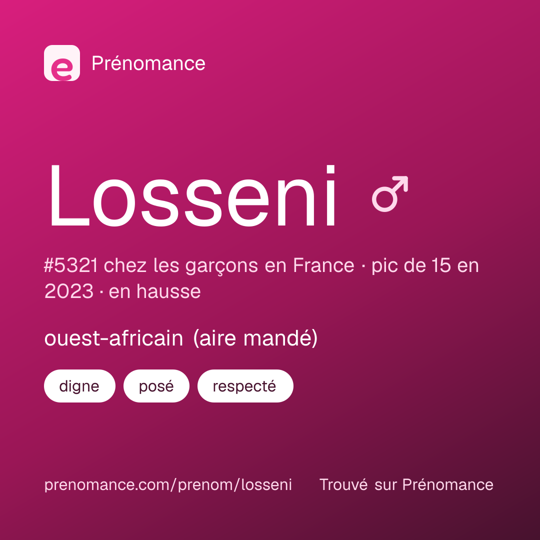 Carte de partage du prénom Losseni
