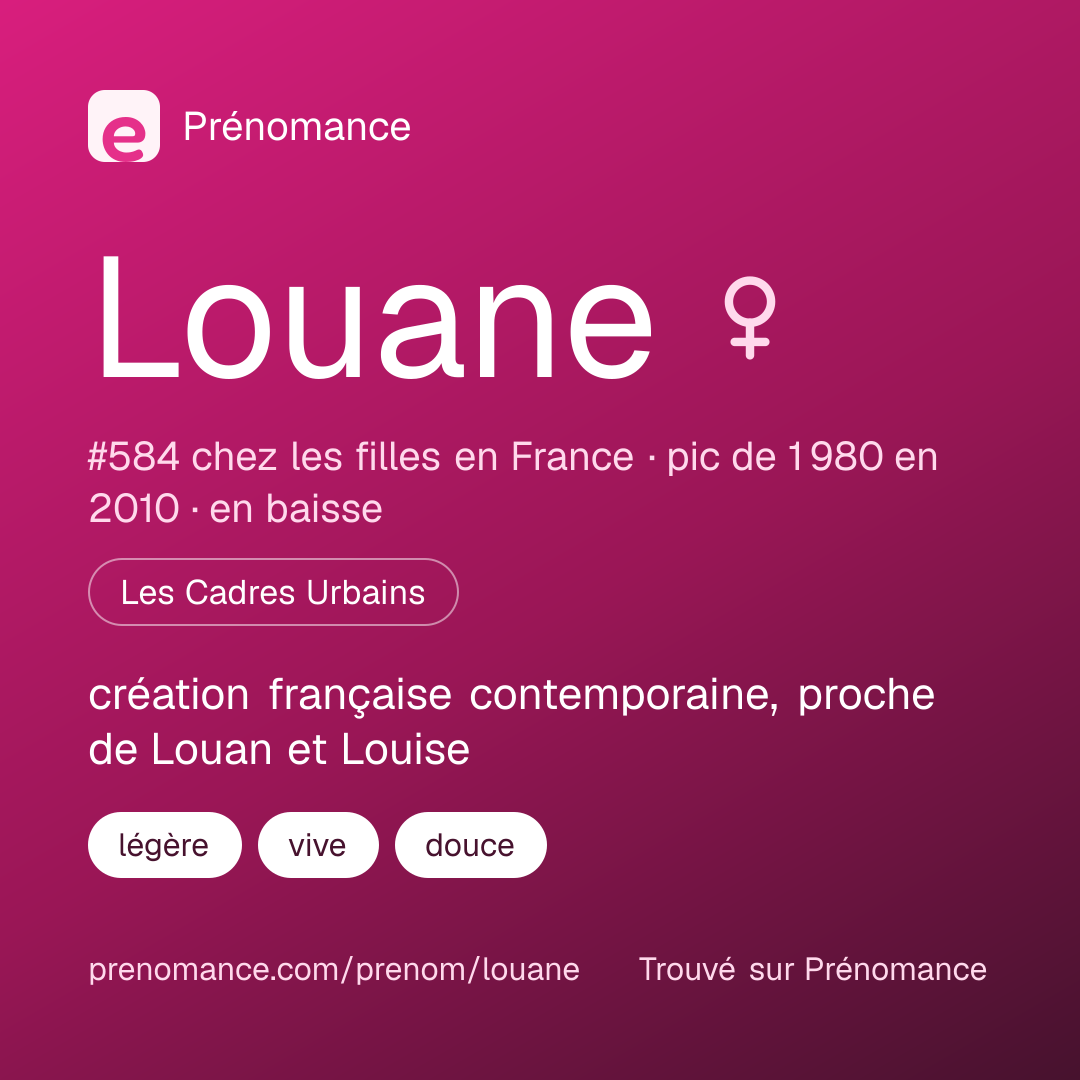 Carte de partage du prénom Louane