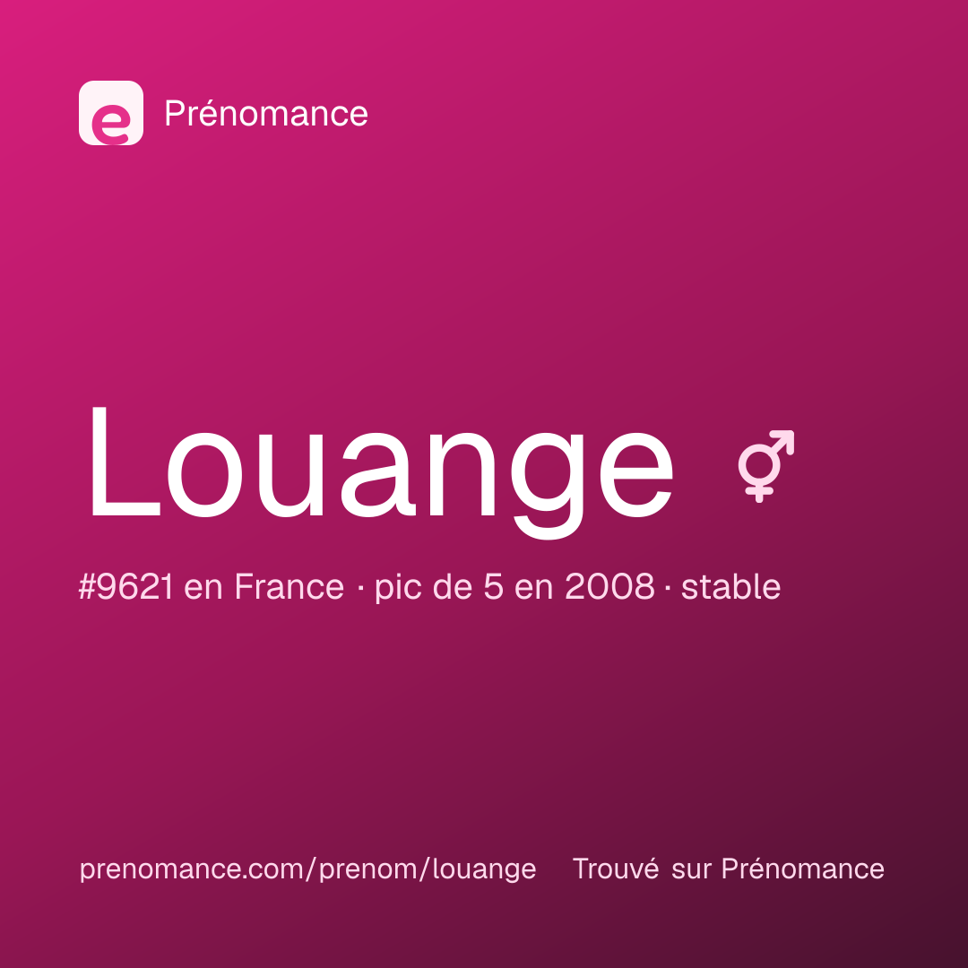 Carte de partage du prénom Louange