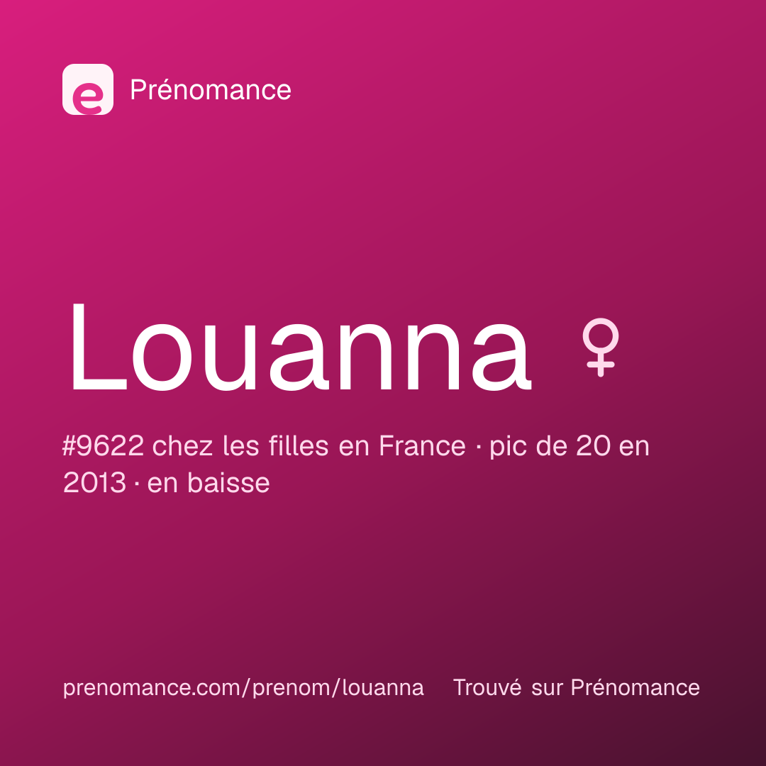 Carte de partage du prénom Louanna