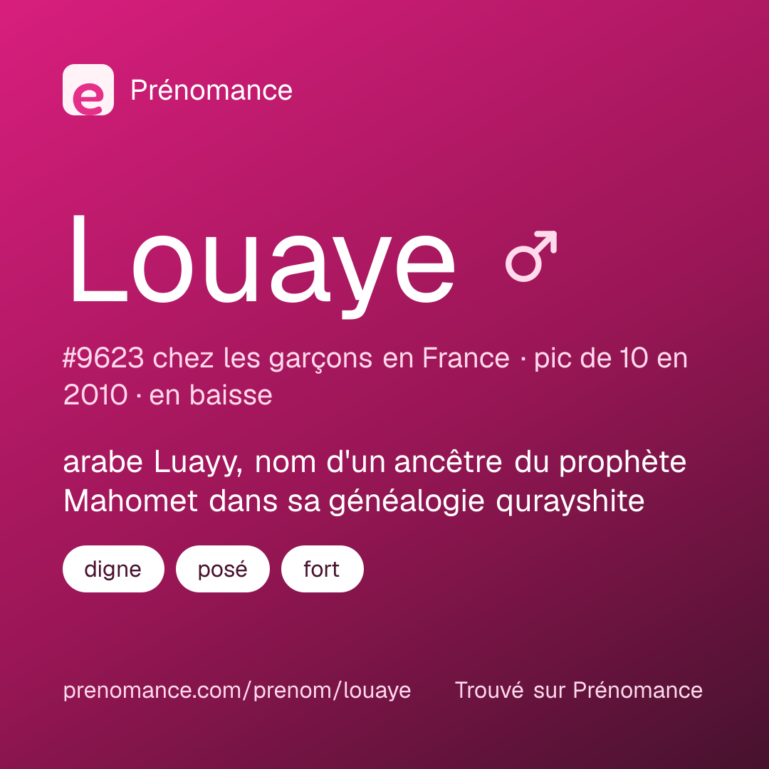 Carte de partage du prénom Louaye