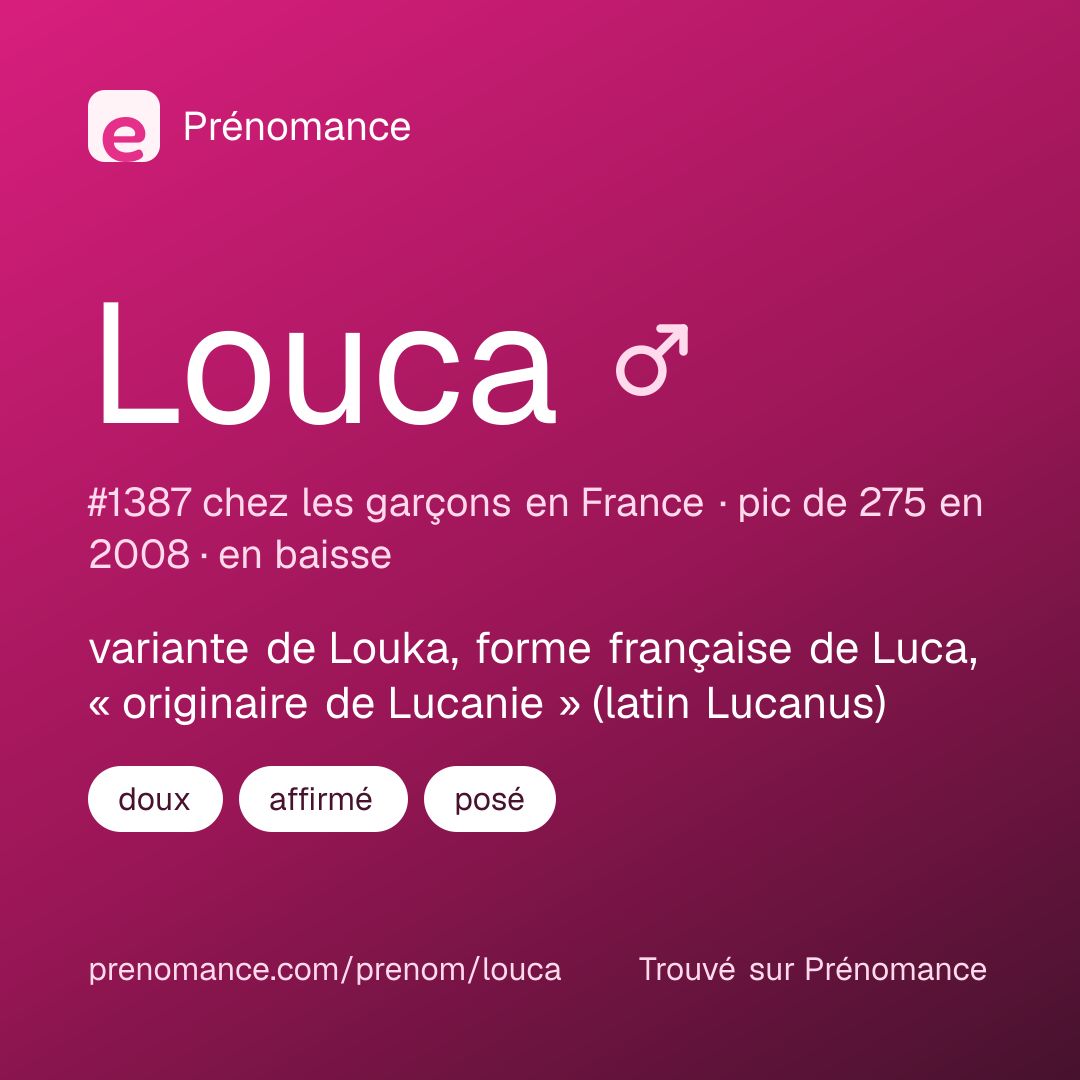 Carte de partage du prénom Louca
