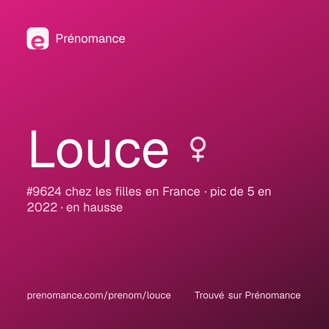 Carte de partage du prénom Louce