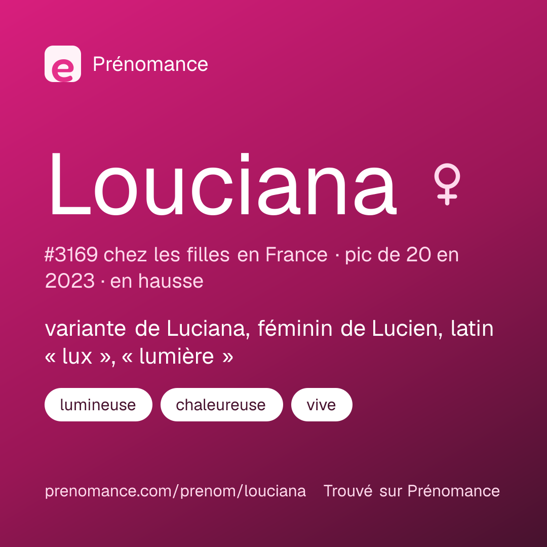 Carte de partage du prénom Louciana