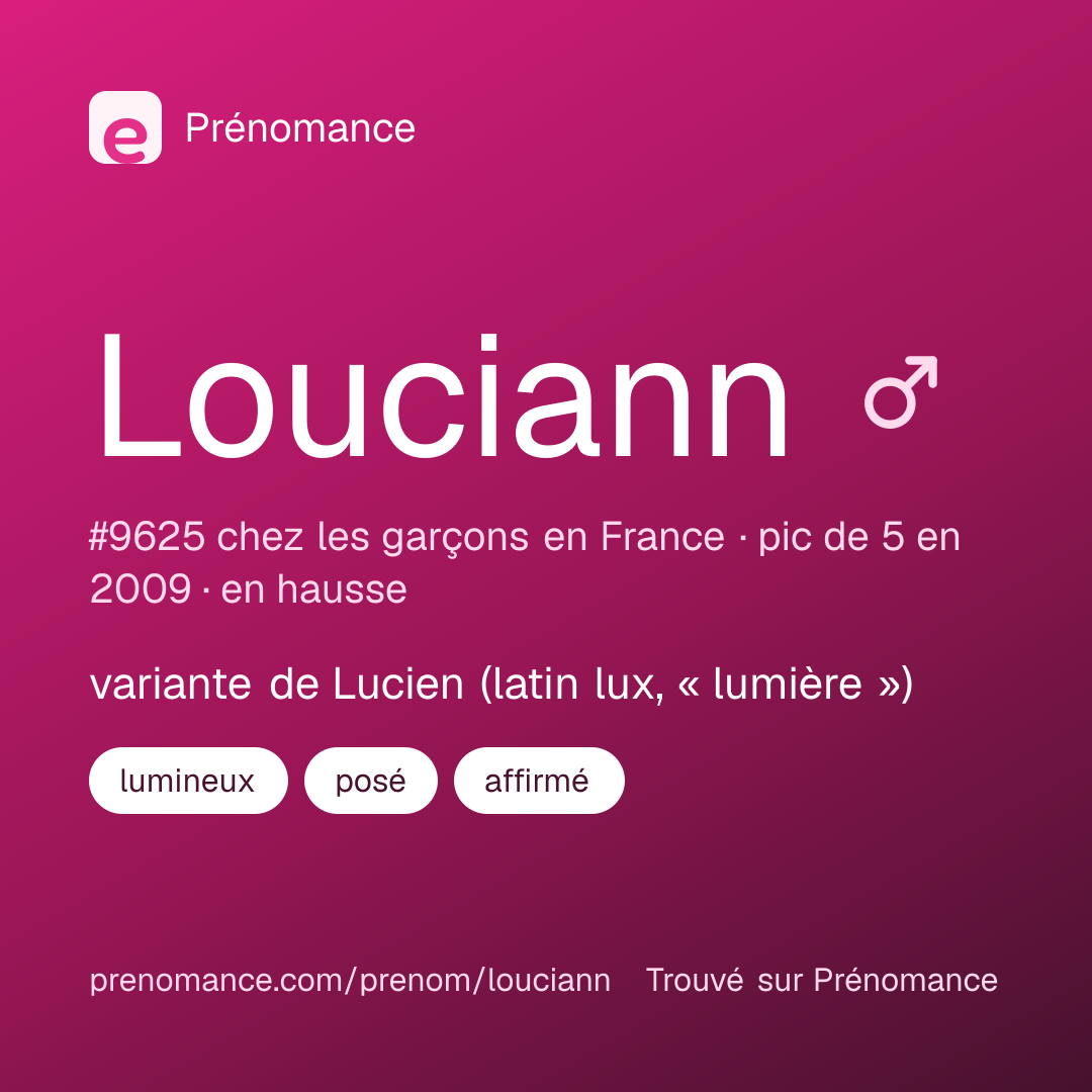 Carte de partage du prénom Louciann