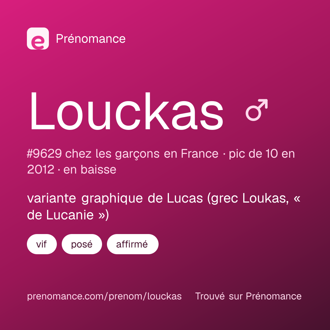 Carte de partage du prénom Louckas