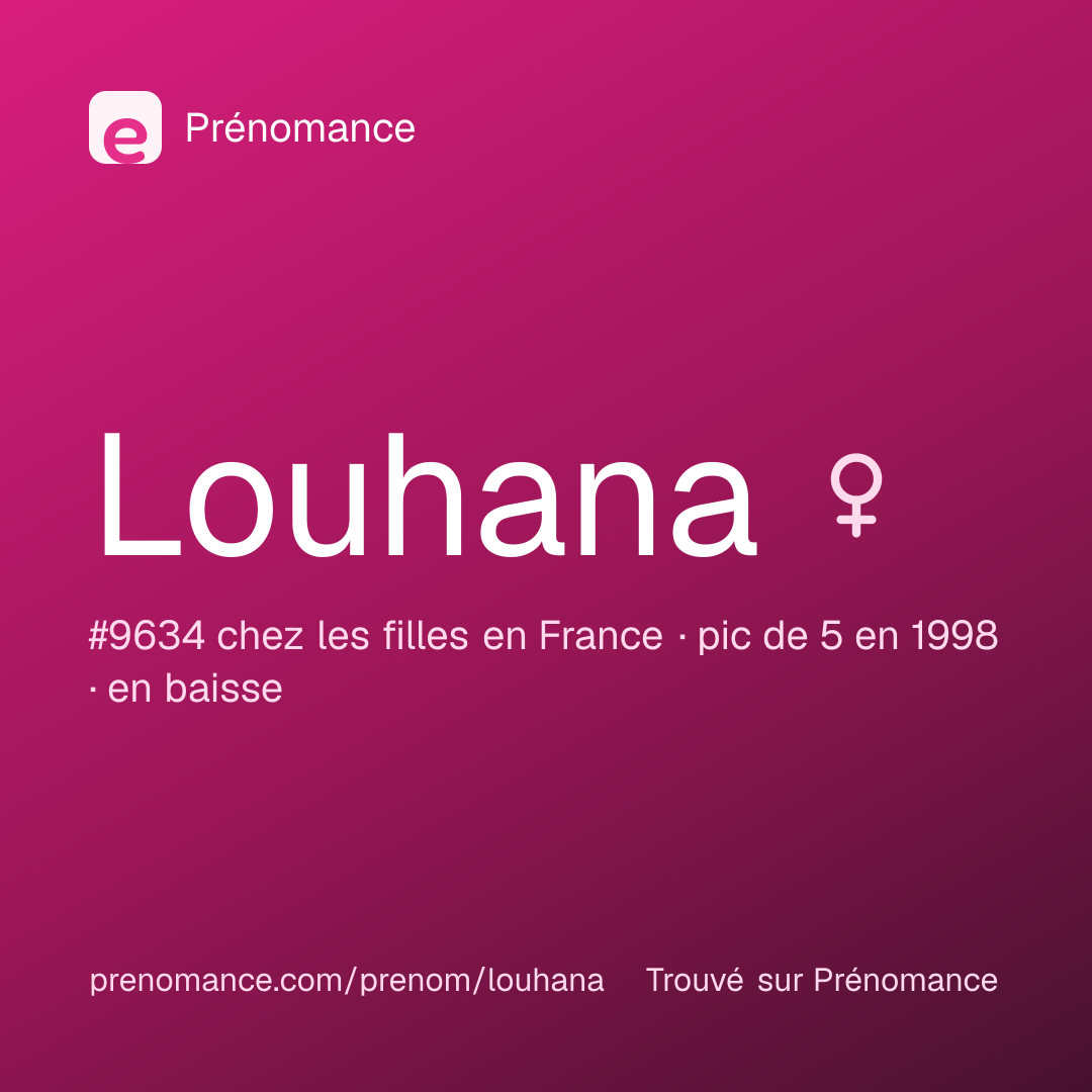 Carte de partage du prénom Louhana