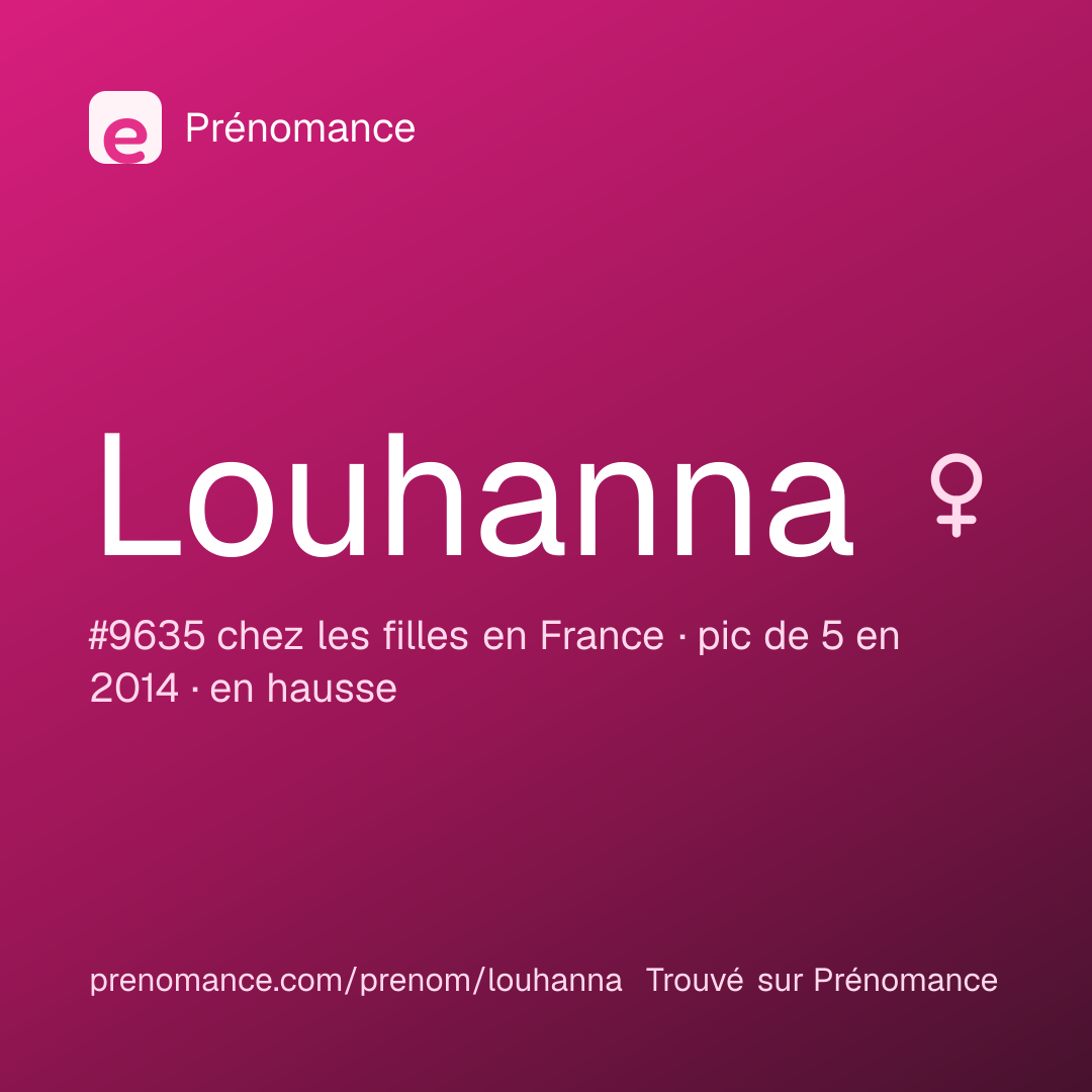 Carte de partage du prénom Louhanna