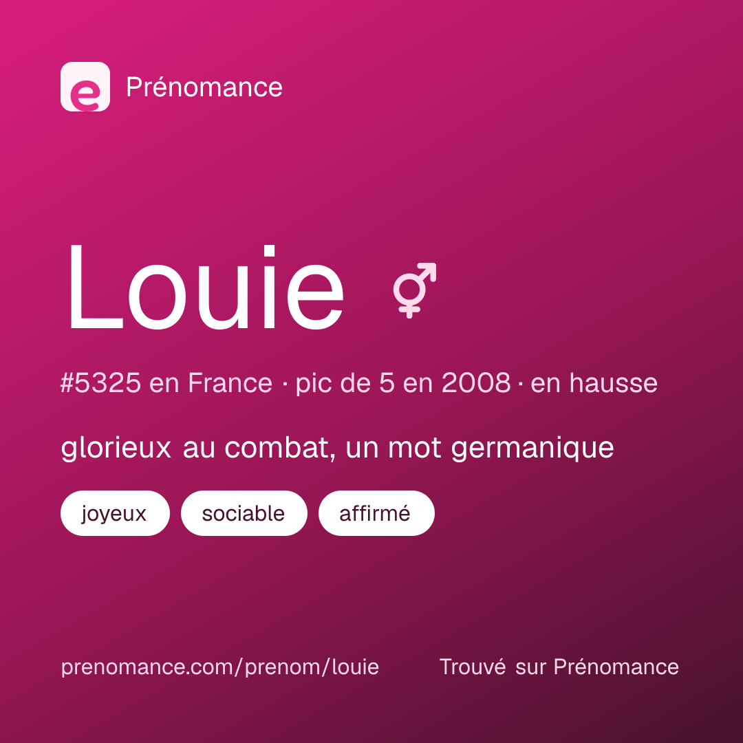 Carte de partage du prénom Louie