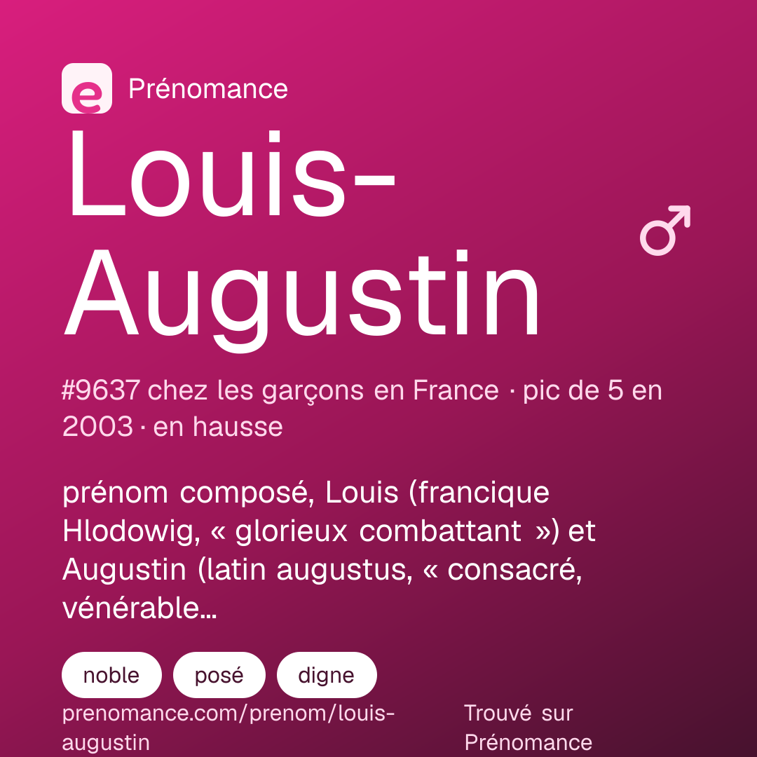 Carte de partage du prénom Louis-Augustin