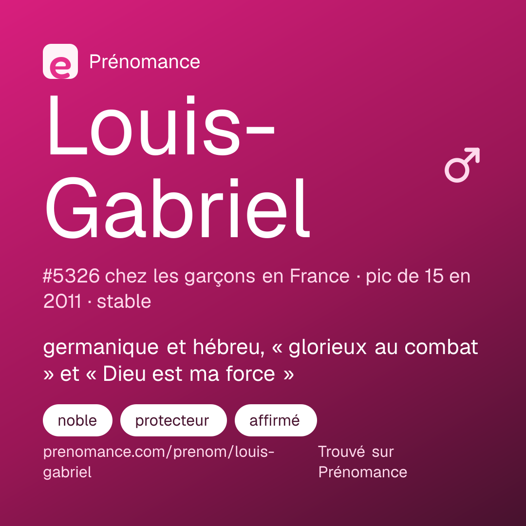 Carte de partage du prénom Louis-Gabriel